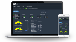 Nền tảng kết nối YZ